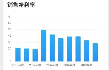 第619页