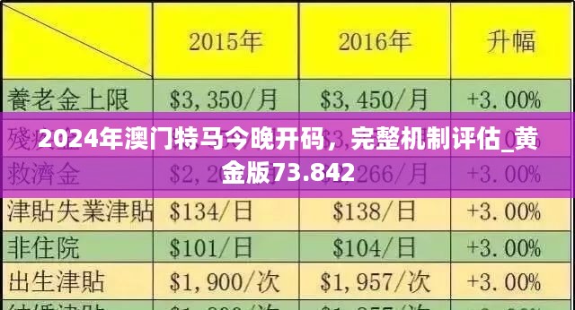 探索未来之门，聚焦澳门特马第077期与数字之谜,2025年今晚澳门特马077期 33-06-28-32-23-10T：31