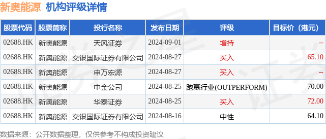 新奥免费料全年公开第080期，揭秘18-24-27-29-36-40H的神秘面纱与深度解析,新奥免费料全年公开080期 18-24-27-29-36-40H：41