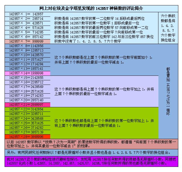 探索澳彩管家婆资料传真之神秘数字组合——第036期关键词解析,2O24澳彩管家婆资料传真036期 15-26-39-43-47-48K：41