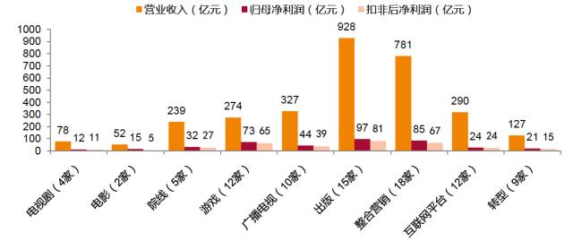 二四六免费资料大全板块055期，深度解析与预测,二四六免费资料大全板块055期 09-11-15-18-29-48P：39