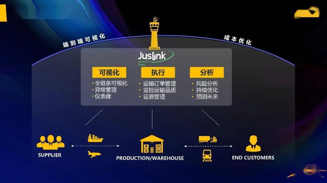 澳门正版挂牌-053期揭秘，探索数字背后的故事与策略,澳门正版挂牌-053期 07-15-22-28-41-42J：27