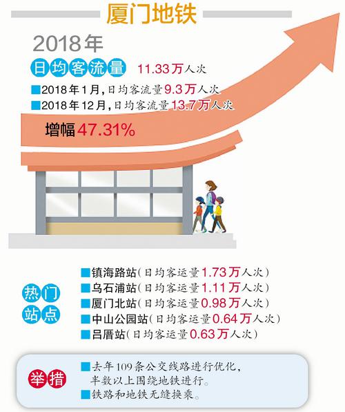 探索新澳免费资料，揭秘24年014期彩票秘密与数字解读,24年新澳免费资料014期 12-19-22-23-25-34A：33