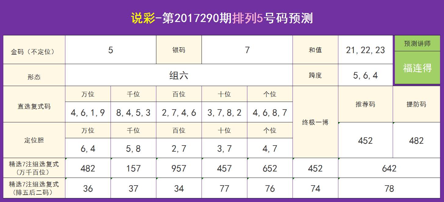 新澳门天天开奖结果分析——以第010期为例（关键词，新澳门天天开奖结果、数字解读）,新澳门天天开奖结果010期 01-27-32-36-37-49Q：08