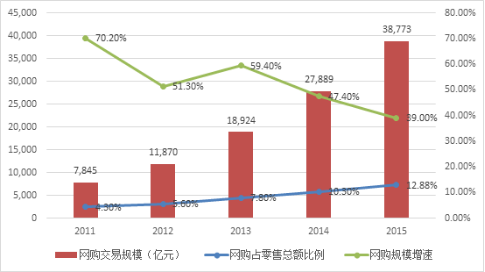 新澳最新最快资料解析及未来趋势预测（第58期与第62期深度剖析）,新澳最新最快资料新澳58期062期 04-12-29-37-42-44Q：10