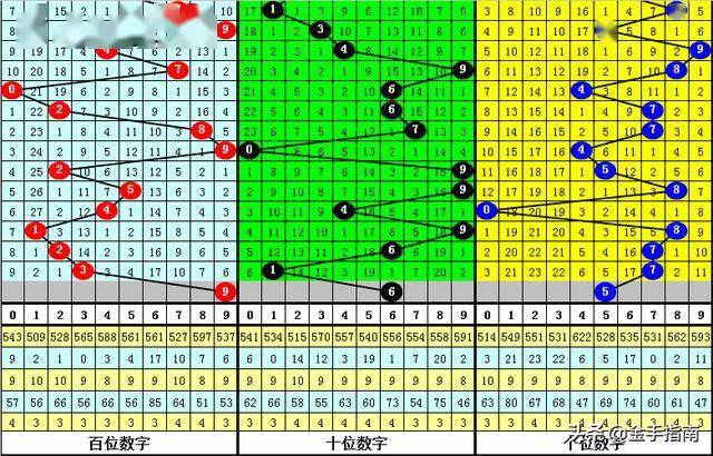 管家婆一肖一码准，揭秘第080期的神秘数字组合,管家婆一肖一码准080期 03-06-28-34-36-48B：32