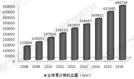 探索新澳，2025新澳资料大全600TK135期揭秘与前瞻,2025新澳资料大全600TK135期 04-05-14-25-46-48H：07