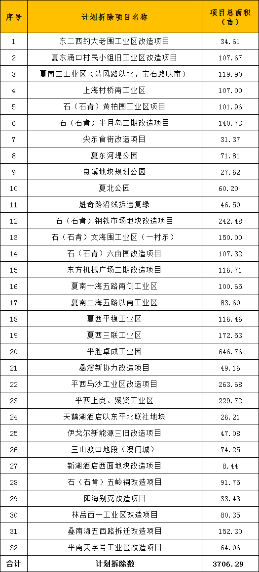 探索新澳彩票奥秘，7777788888与特殊期数揭秘,7777788888新澳068期 03-10-15-26-27-28J：31