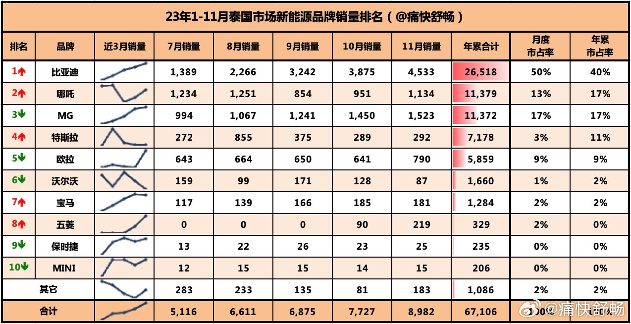 揭秘最准一肖一，探寻真实概率与预测之谜,最准一肖一.100%准059期 09-13-25-40-43-45Q：49