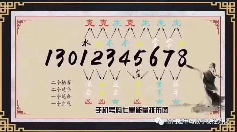 探索神秘的数字组合，7777788888管家婆凤凰105期解密之旅,7777788888管家婆凤凰105期 12-14-27-35-38-45G：34