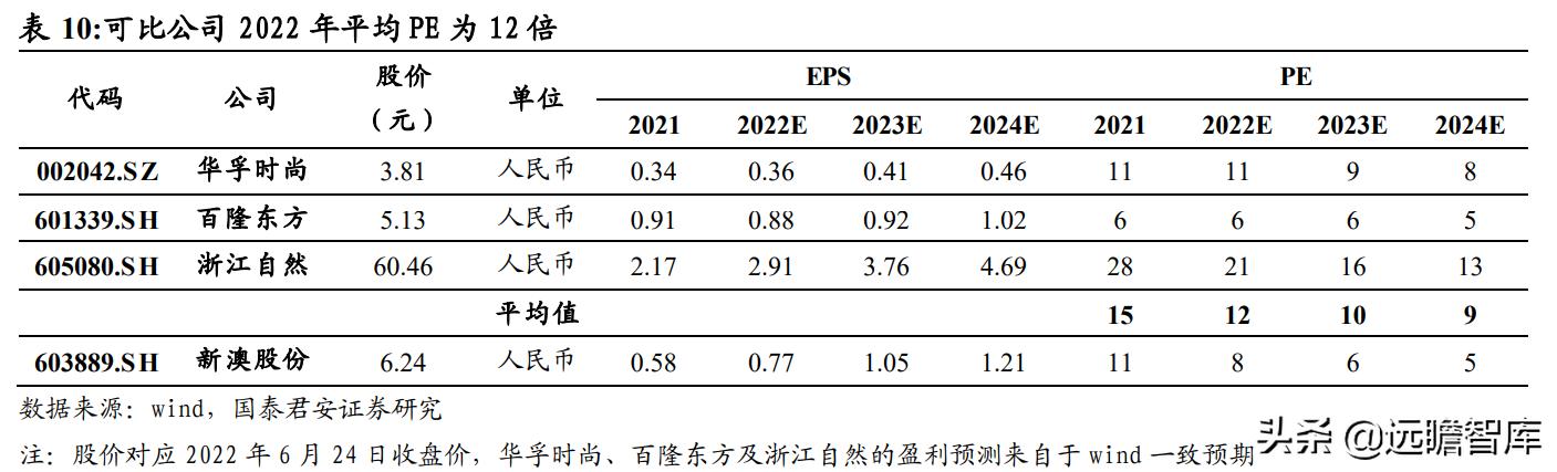 新奥资料免费精准第007期，探索神秘数字序列背后的价值（G，12）,新奥资料免费精准007期 09-20-22-36-37-49G：12