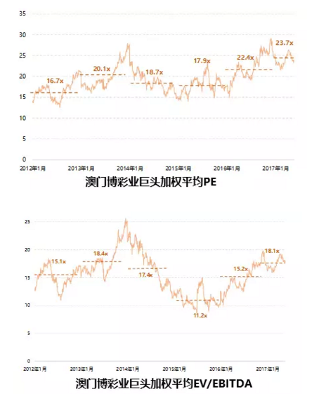 新澳门天天开奖结果深度解析，第010期开奖数据与未来趋势预测,新澳门天天开奖结果010期 01-27-32-36-37-49Q：08