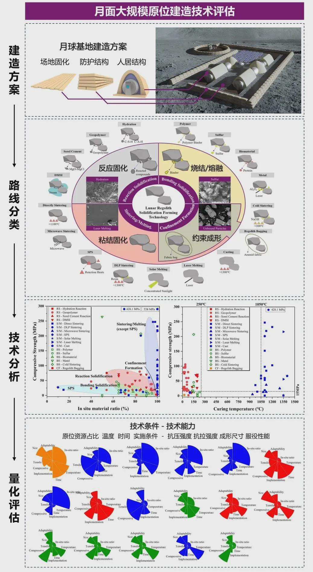 新闻 第247页