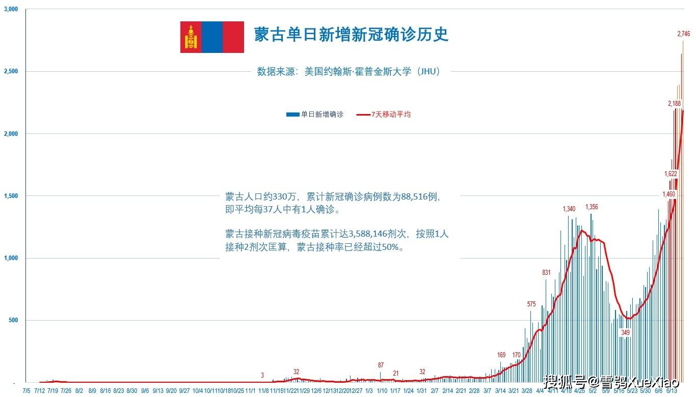 探索新澳门历史开奖记录——以第005期为例（第08-09-20-24-42-47期详解）,2025新澳门历史开奖记录005期 08-09-20-24-42-47M：46