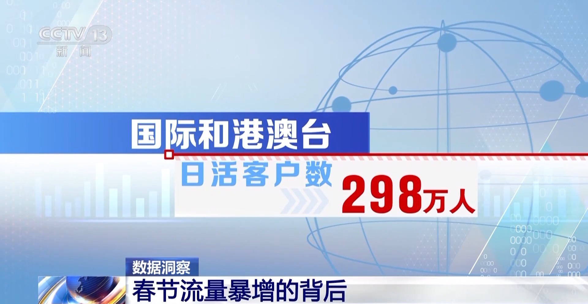 探索新奥天天资料免费大全第144期——揭秘数字背后的故事（关键词，新奥天天资料免费大全第2025期，特定数字组合）,2025新奥天天资料免费大全144期 04-09-11-32-34-36P：26