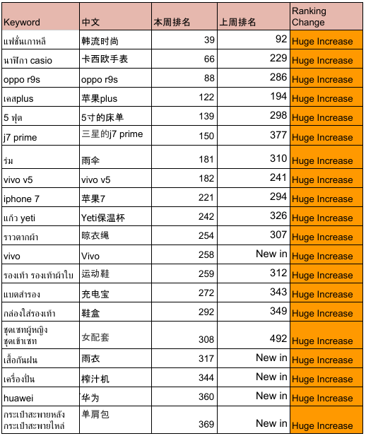 探索未知，新奥彩票第2025期开奖号码预测与解析（关键词，今晚开奖号码、第018期、特定数字组合）,2025新奥今晚开奖号码018期 04-11-12-20-38-42D：05