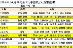 澳门正版今晚开特马125期分析与预测，数字组合探索之旅,2025澳门正版今晚开特马125期 04-15-17-28-32-49N：43