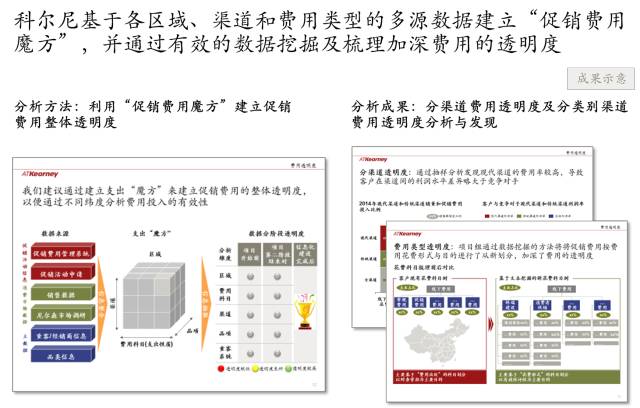探索精准管家婆大联盟特色——以7777788888联盟为例，解析其独特魅力与优势（第091期报告）,7777788888精准管家婆大联盟特色091期 09-36-18-14-48-05T：19